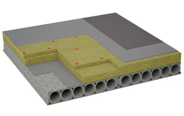 considerations of Crossmoor flat roofing insulation